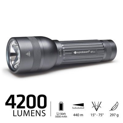 Q7xrs flashlight