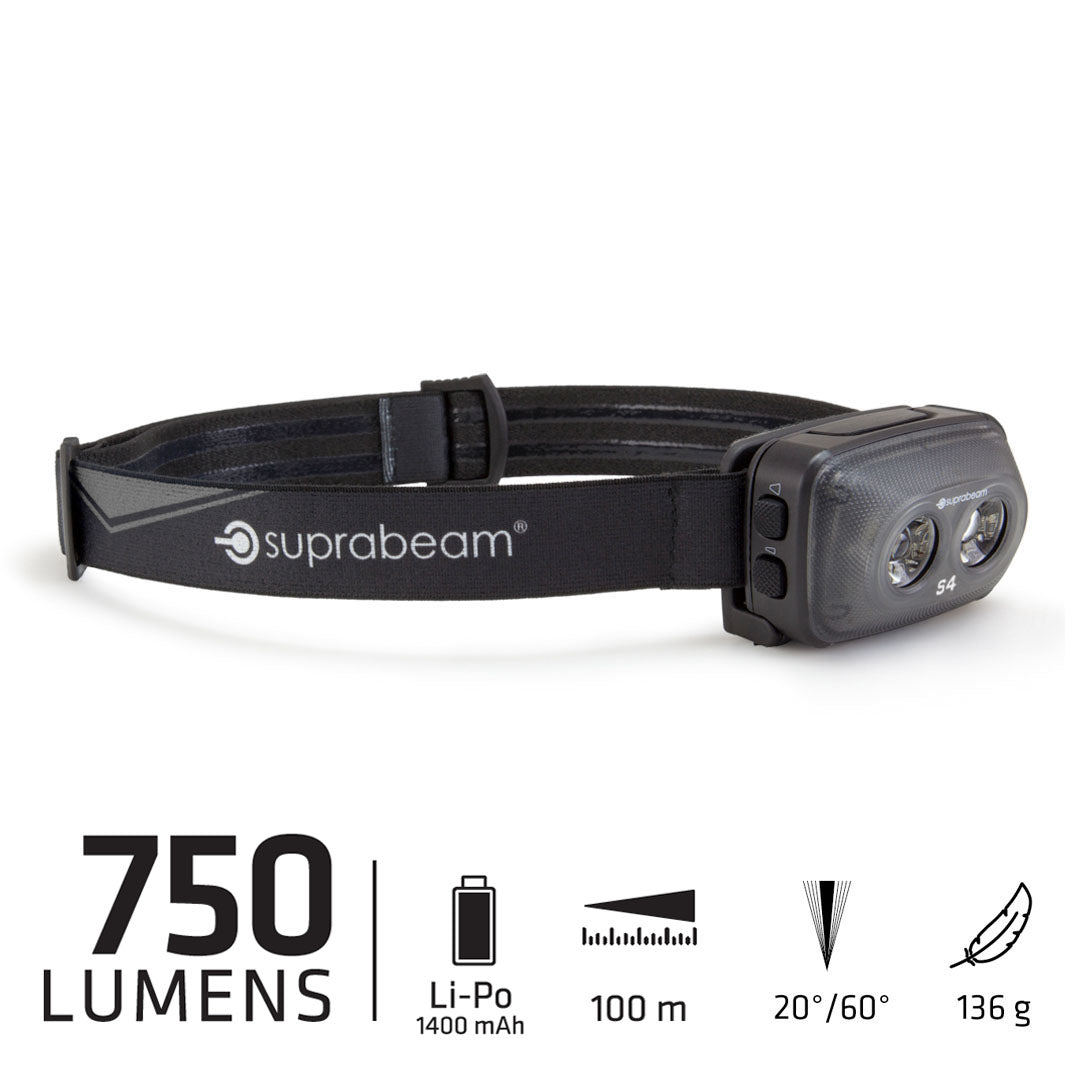 S4 rechargeable headlamp